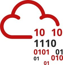 Cloud Security Posture Analyzer preview